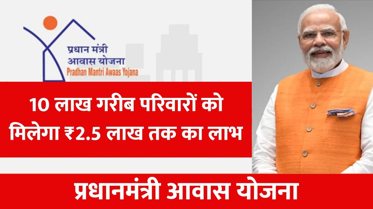 PM Awas Yojana